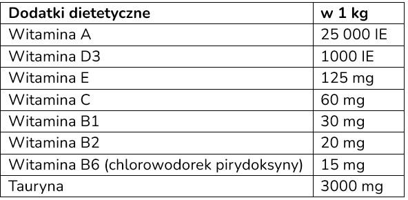Pasta odkłaczająca dla kotów 100 g słodowa, z tauryną - tierlieb pasta_odklaczajaca1